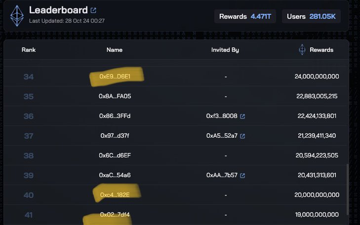 Ethena团队遭“诚信”危机,使用1.8亿枚ENA赚取Sats意在稀释奖励?